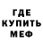 Кетамин ketamine Marina Budivskaya